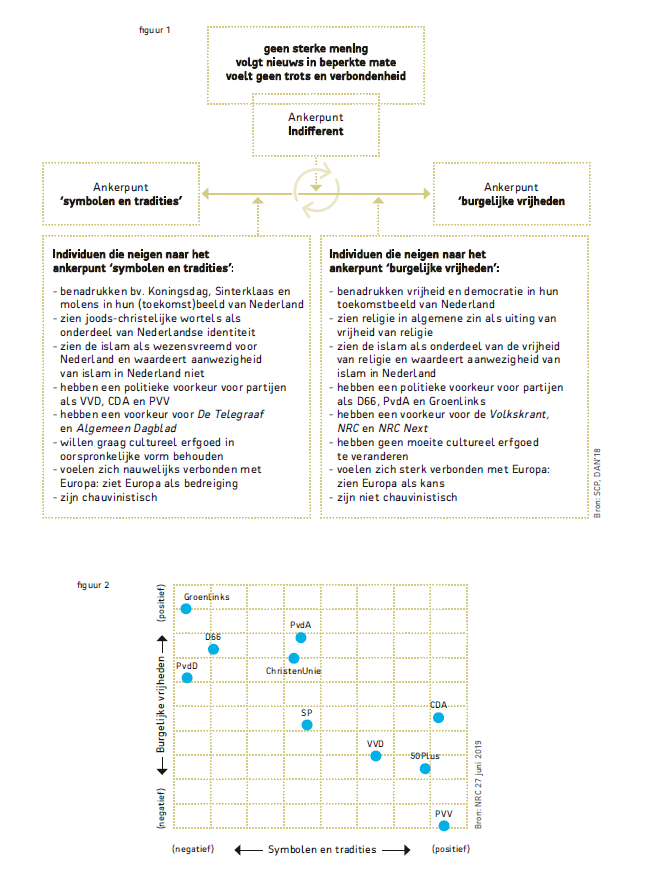 Hoogland figuren2.png